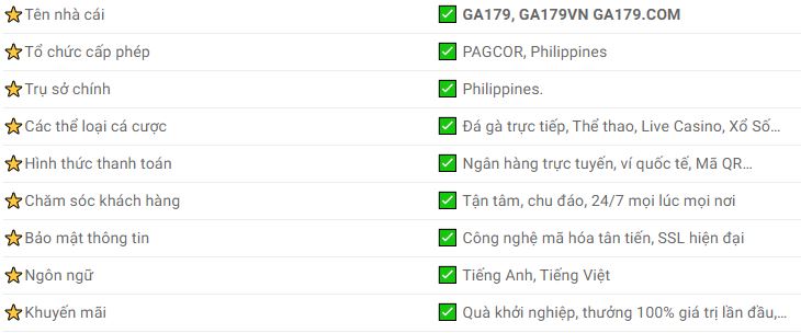 thông tin nhà cái ga179