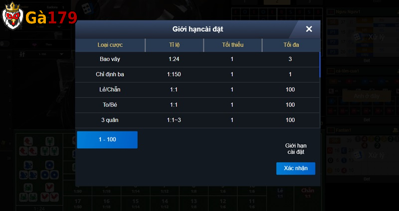 Điểm qua những cửa cược bầu cua tôm cá