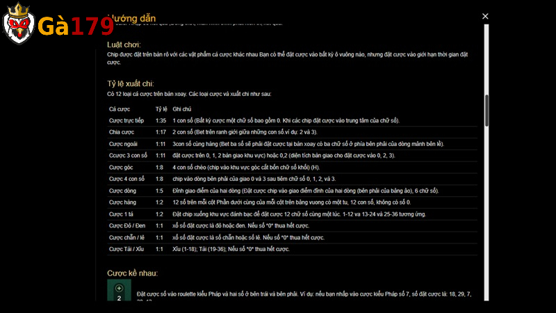 Tham khảo các cửa cược phổ biến khi chơi roulette tại Gà 179