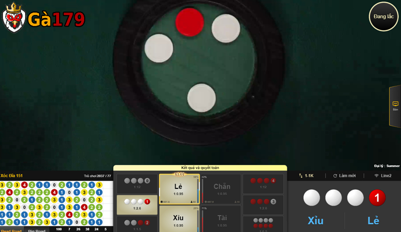 Những lưu ý cần nắm rõ khi tham gia xóc đĩa tại Gà 179