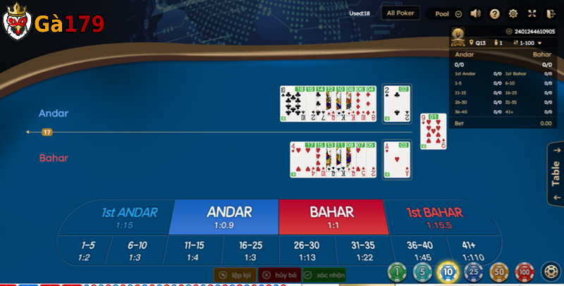 Khái niệm về andar bahar