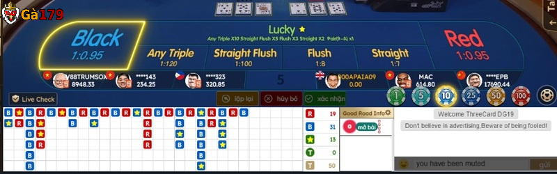 Mỗi ván cược bạn sẽ có thể tham gia xuống tiền các cửa khác nhau